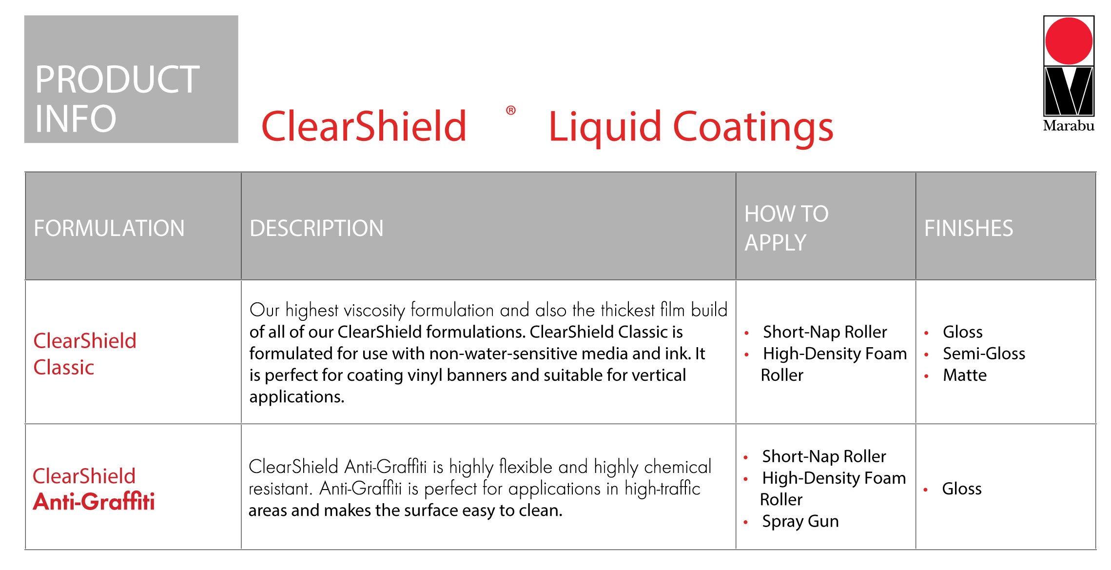 ClearShield_Product_Info-1